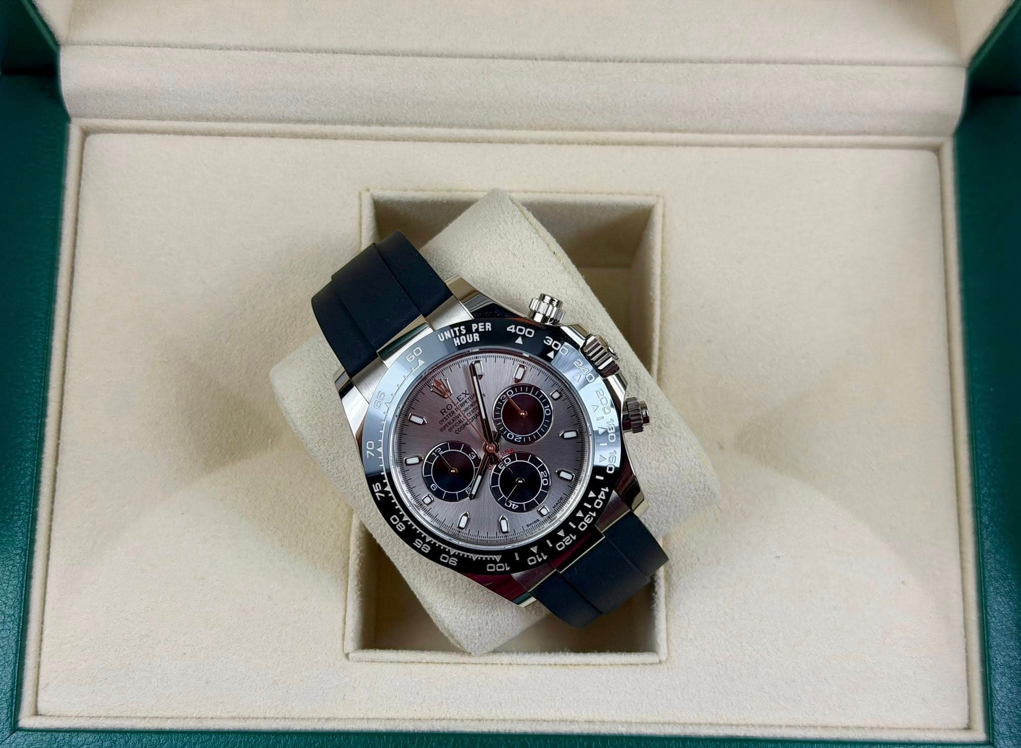 May be an image of wrist watch and text that says 'UNITSPER PER UNITS HOUR DE A '